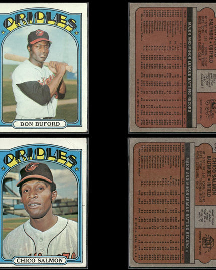 25-Card Lot Vintage 1972 Topps Baltimore Orioles | MLB Baseball Trading Cards