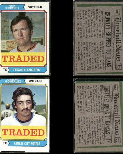 1974 Topps Traded Baseball Card Lot – 46 Cards – Vintage MLB Players