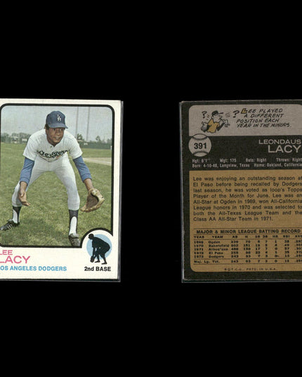 31-Card Lot Vintage 1973 Topps LA Dodgers | MLB Baseball Trading Cards Vintage