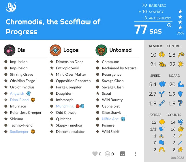Keyforge 77 SAS Deck - Mass Mutation