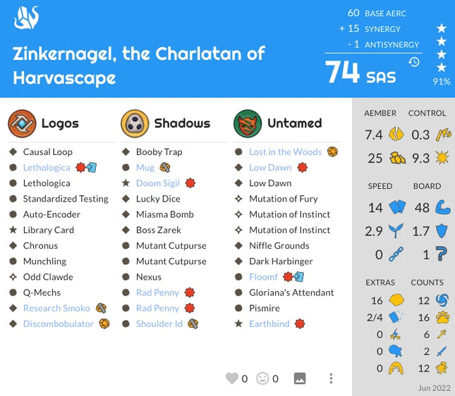 Keyforge 74 SAS Deck - Mass Mutation