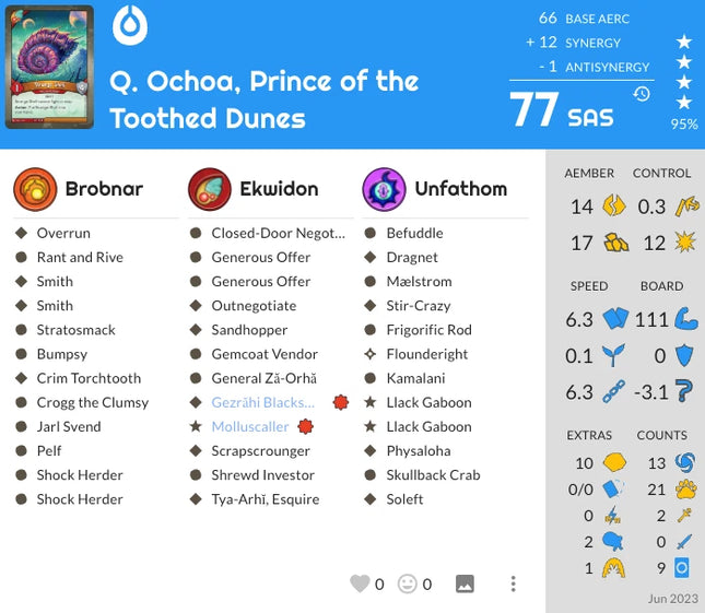 Card game interface showing 'Q. Ochoa, Prince of the Toothed Dunes' with character names and stats.