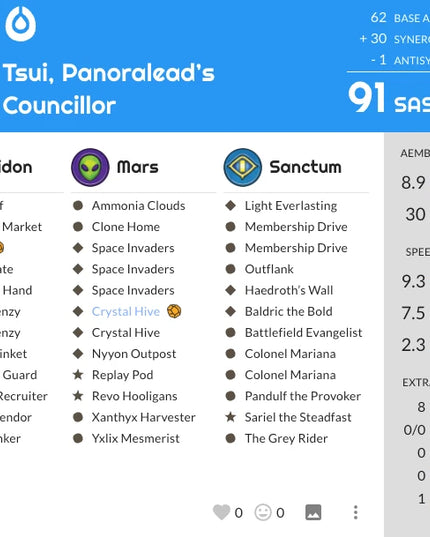 Keyforge 91 SAS Deck - Winds of Exchange