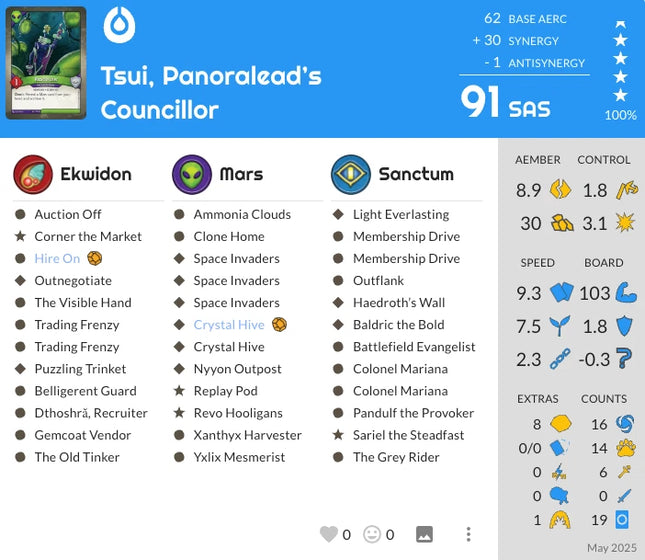 Keyforge 91 SAS Deck - Winds of Exchange